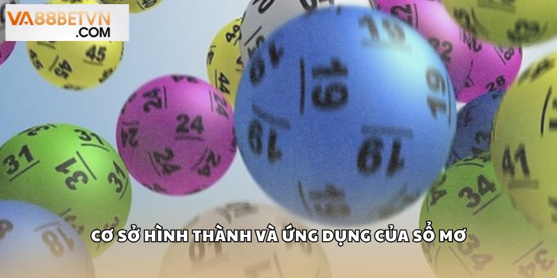 Sổ Mơ Là Gì? Giải Mã Chi Tiết Giấc Mơ Theo Con Số May Mắn - savin