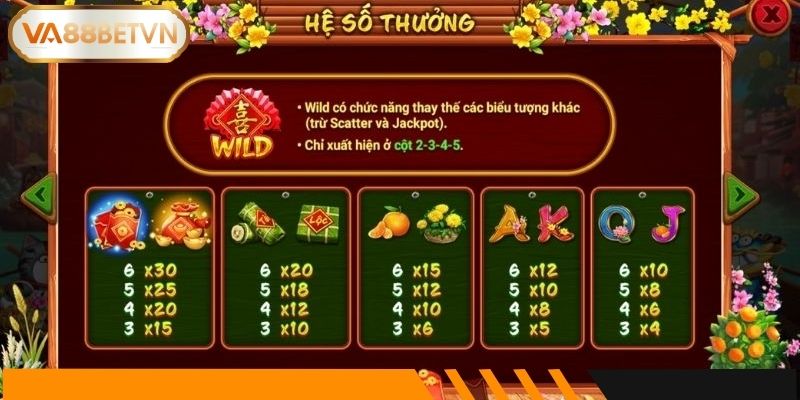 Sắc Xuân Chợ Tết – Slot Game Ngập Tràn Không Khí Lễ Hội Việt - savin