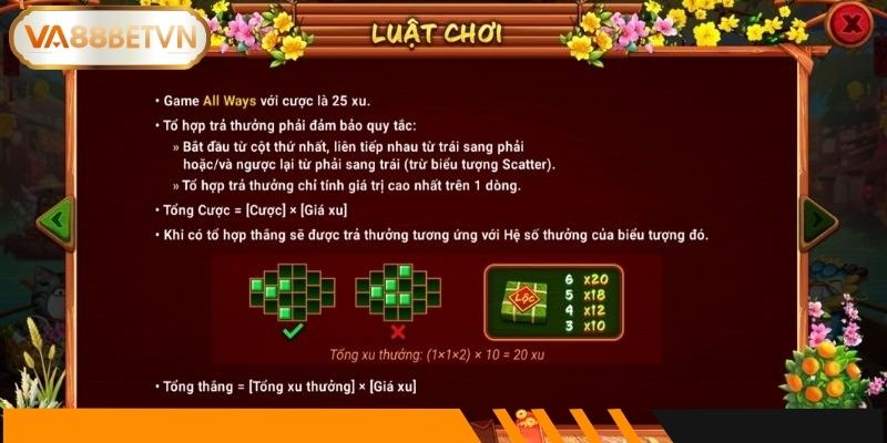 Sắc Xuân Chợ Tết – Slot Game Ngập Tràn Không Khí Lễ Hội Việt - savin